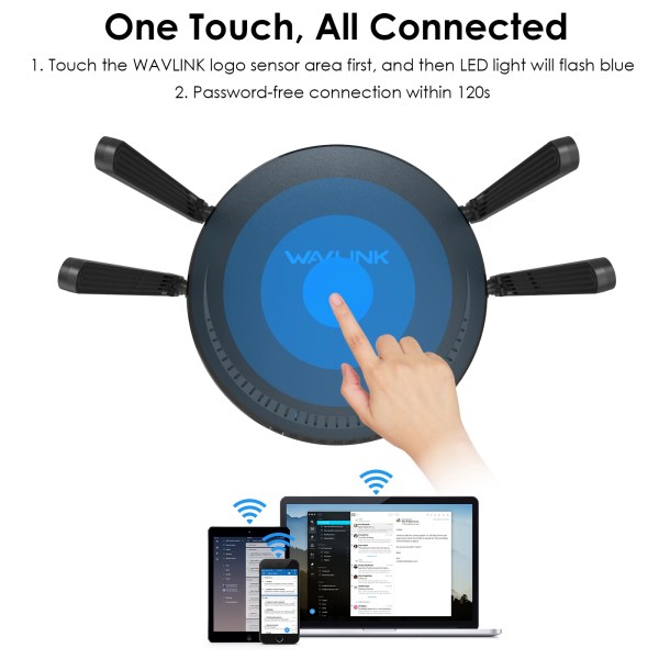 WAVLINK AX3000 Dual Band WiFi