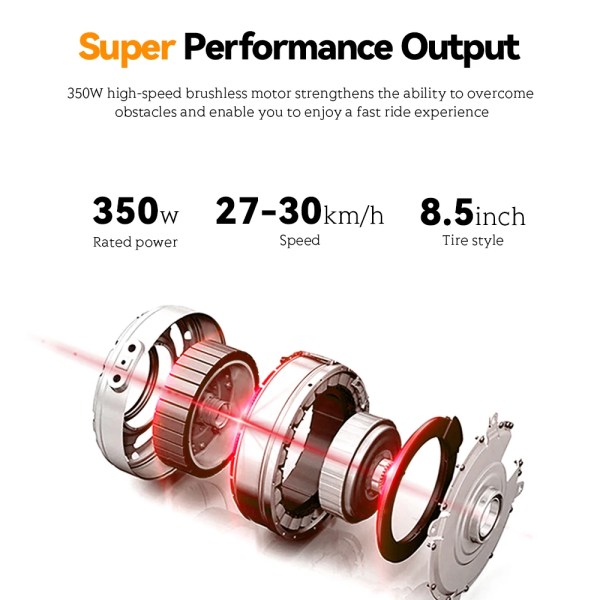 HEZZO Electric Scooter