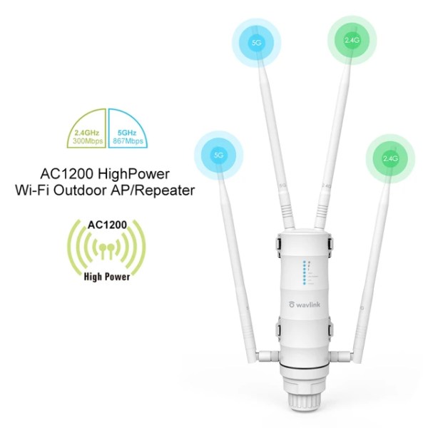Wavlink AC1200/600/300 High Power Outdoor WIFI