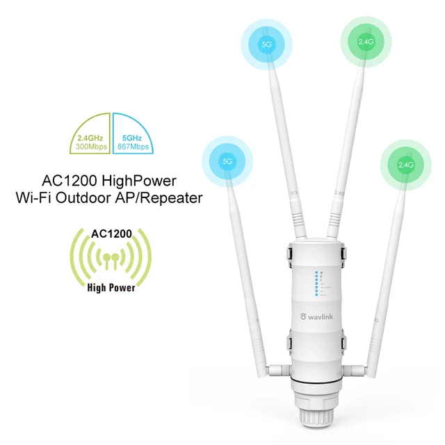 Wavlink AC1200/600/300 High Power Outdoor WIFI - Image 14