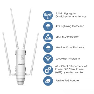 Wavlink AC1200/600/300 High Power Outdoor WIFI