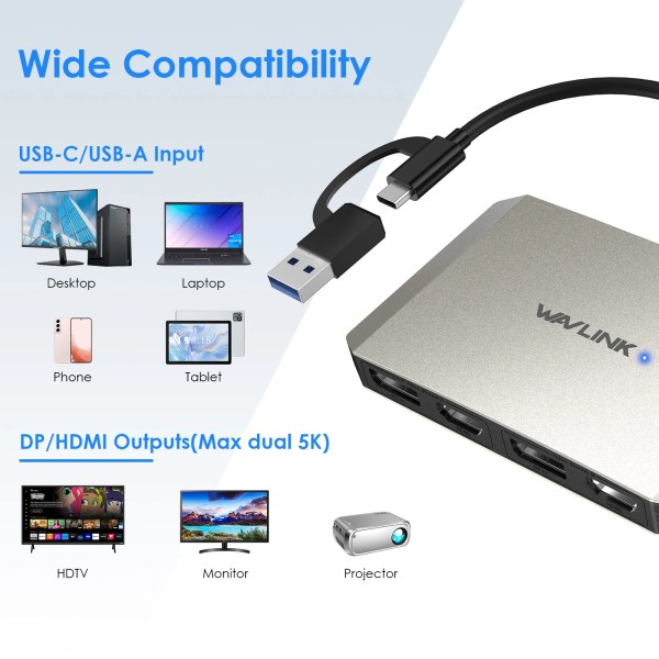 WAVLINK USB C to DisplayPort and HDMI