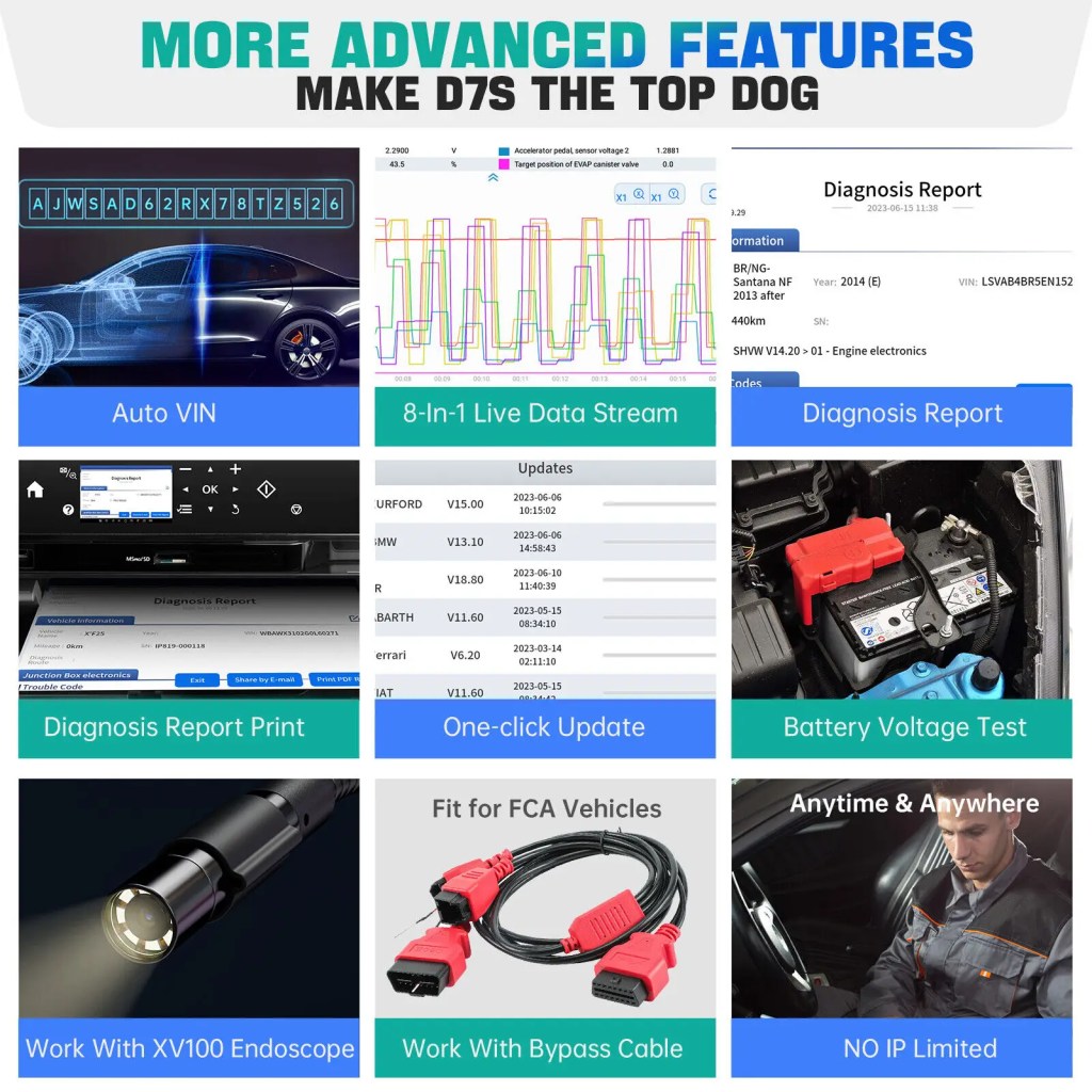XTOOL D7S Auto Diagnostic Tools CANFD DOIP ECU Coding Key Programming Automotive scanner Bi-directional Control Work With XV100