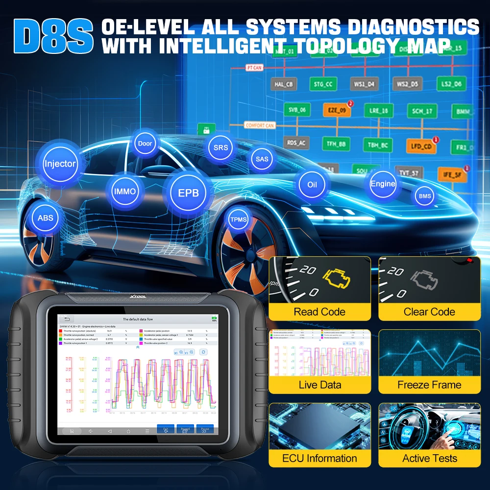XTOOL D8S Car Diagnostic Scanner Automotive Scanner ECU Coding Key Programming 38+ - Image 3